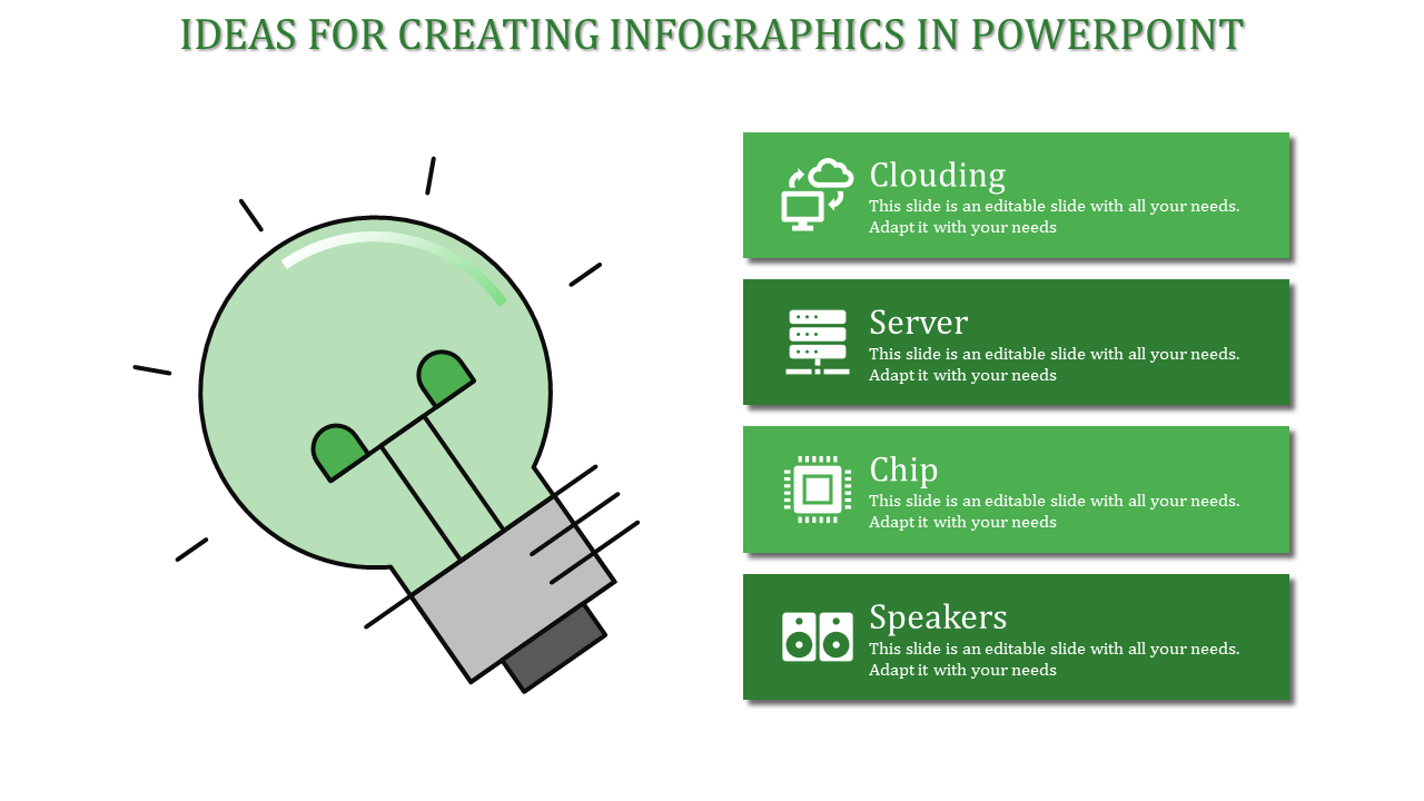 Creating Infographics In PowerPoint Template and Google Slides